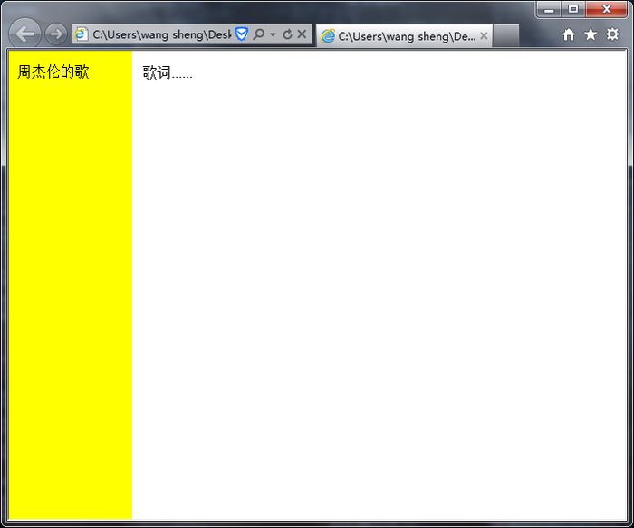 The first day of HTML