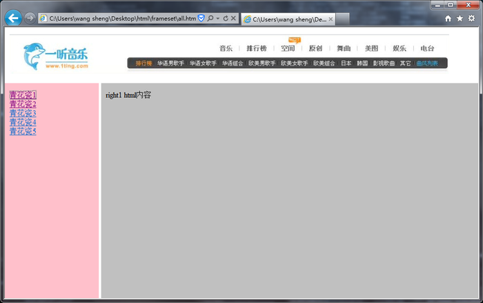 The first day of HTML