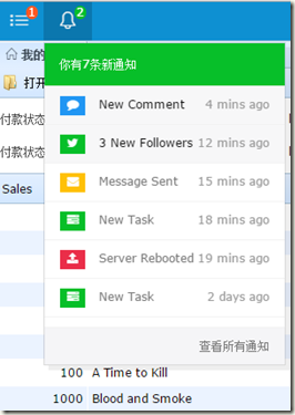 http://www.cnblogs.com/xqin/p/4862849.html
