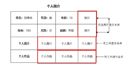 html