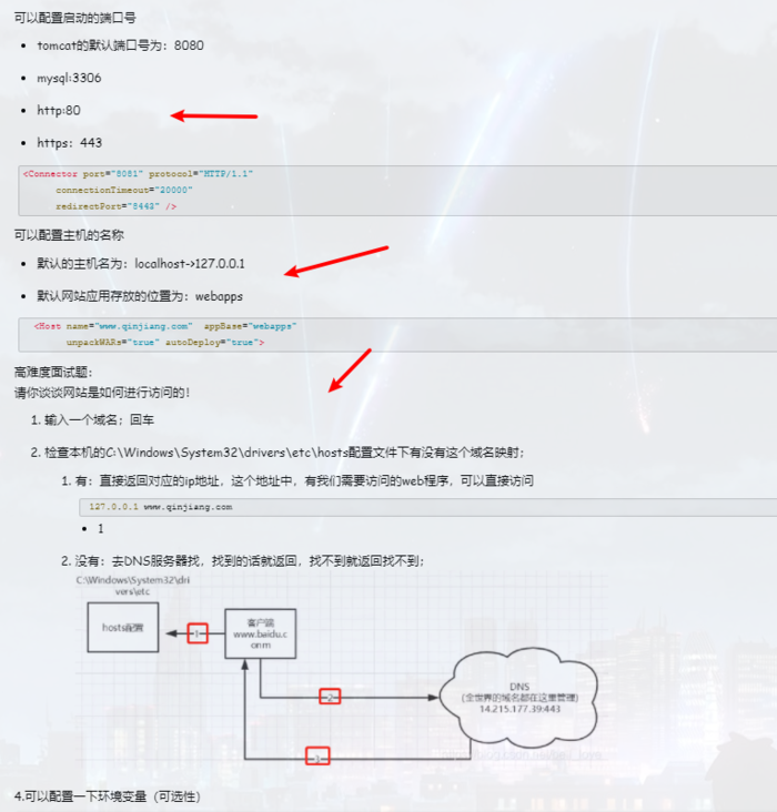 JavaWeb_html_js_css_javaweb JavaWeb_html_js_css_javaweb