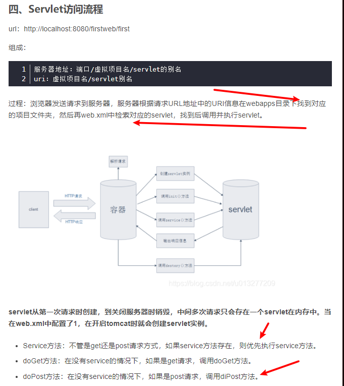 JavaWeb_html_js_css_javaweb JavaWeb_html_js_css_javaweb
