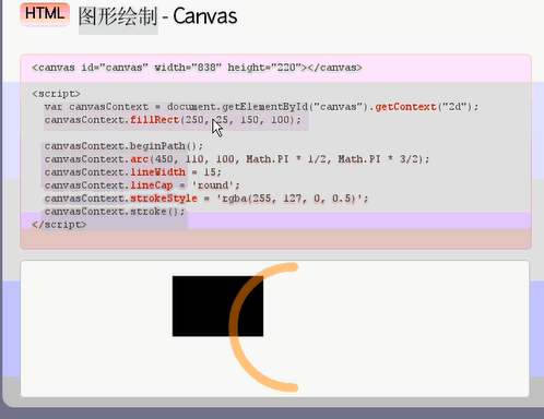 HTML5 HTML5