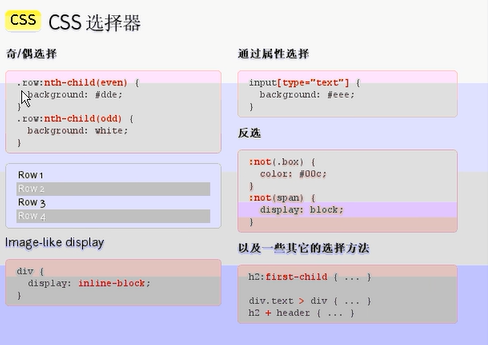 HTML5 HTML5