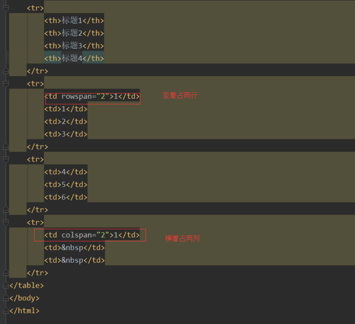 html