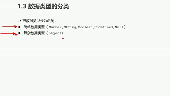 JavaScript -- 数据类型 --手稿