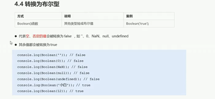 JavaScript -- 数据类型 --手稿