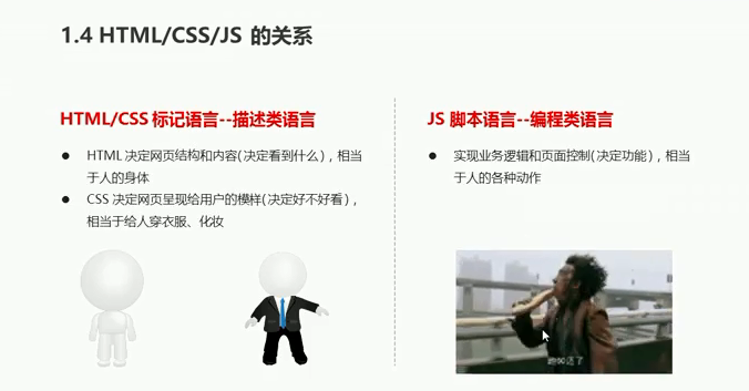 JavaScript -- 变量 --手稿