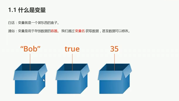 JavaScript -- 变量 --手稿