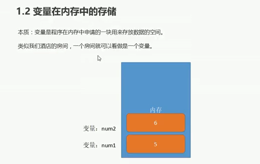 JavaScript -- 变量 --手稿