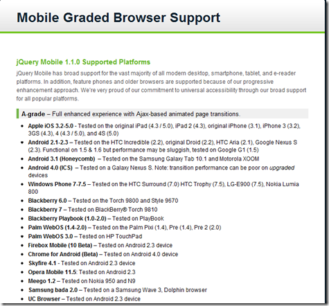 easy html5 - Jquery mobile