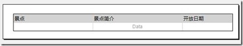 ReportViewer Tip -- 使用Html标签自定义ReportViewer字段显示