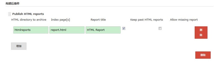Jenkins-Publish HTML reports
