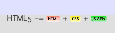 HTML5
