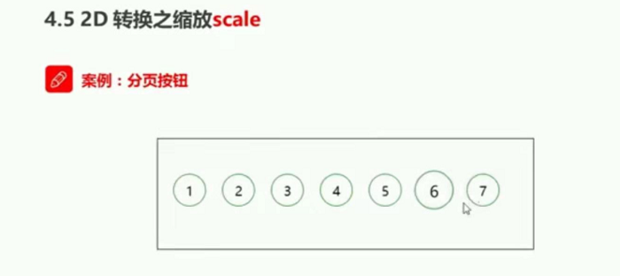 css3 html5