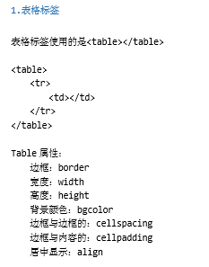HTML-01