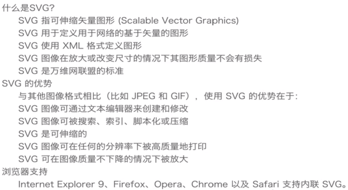 HTML5——5 HTML5 SVG