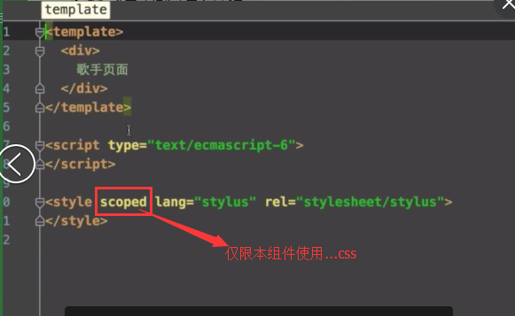 vue-cli
