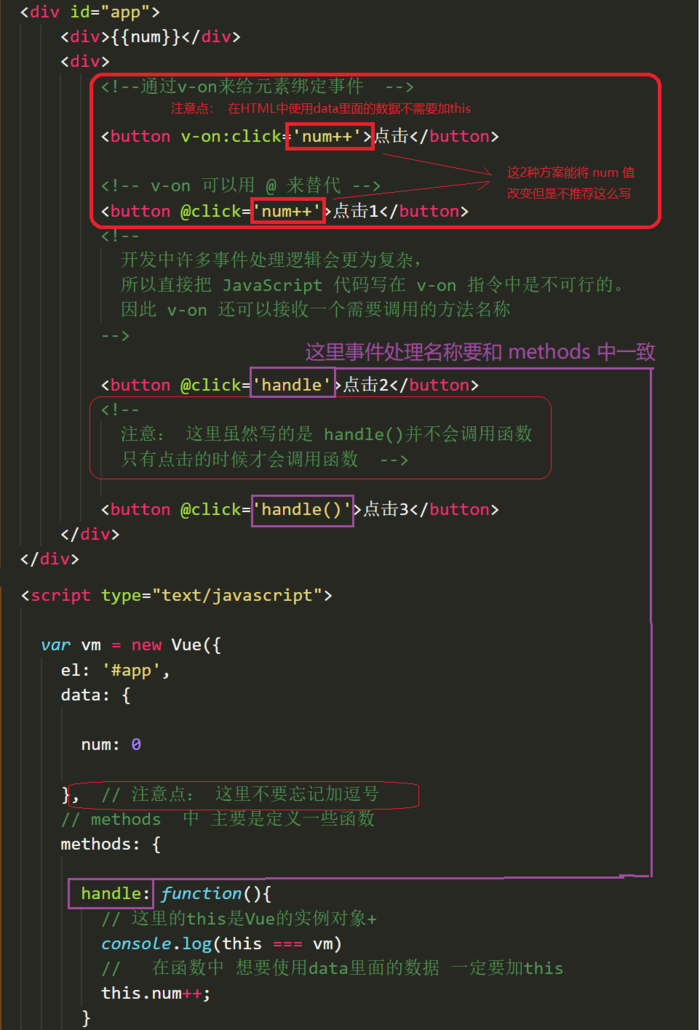 Vue2020 - 1 - 指令，数据绑定，事件修饰符，按键修饰符，自定义修饰符，事件绑定，分支结构，循环结构，选项卡案例