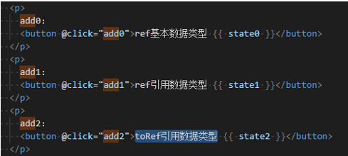 Vue Hooks