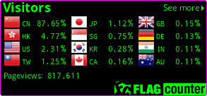 Flag Counter