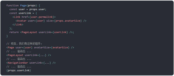 react——Context