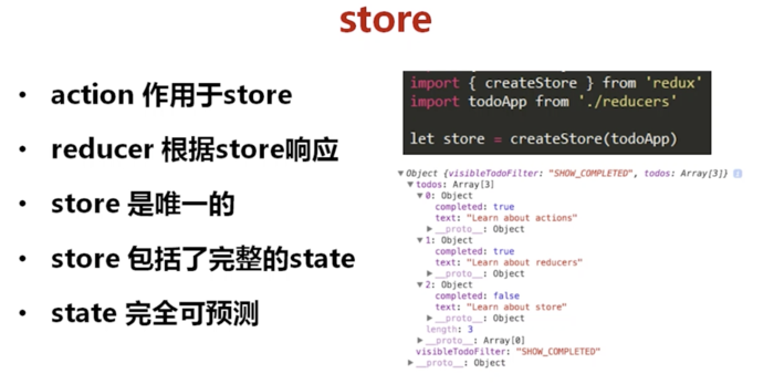 react+redux