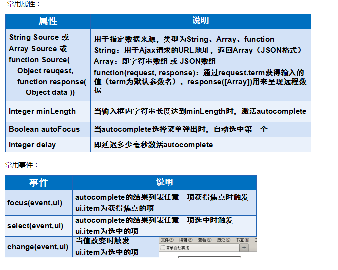 Jquery UI