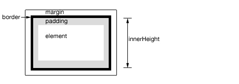 jquery.fancybox