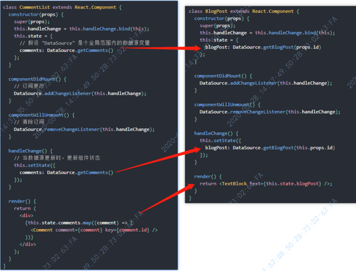 Vue mixins VS React HOC