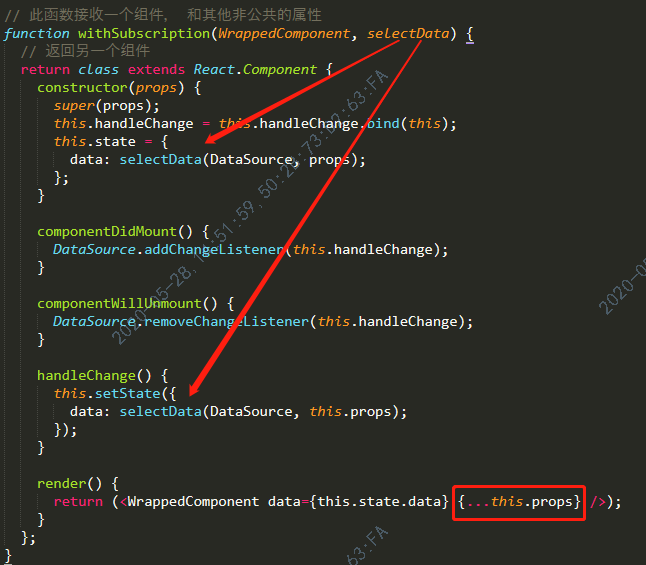 Vue mixins VS React HOC