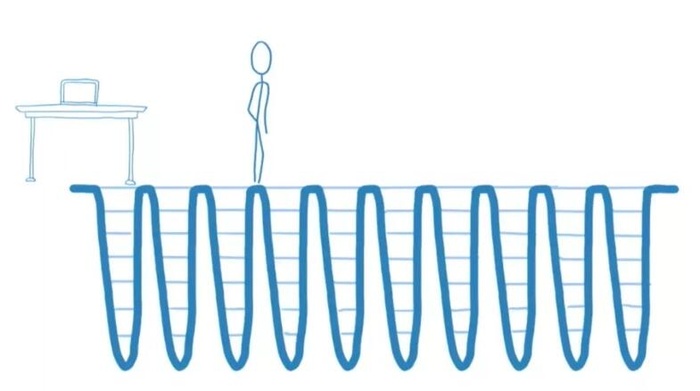 React Fiber