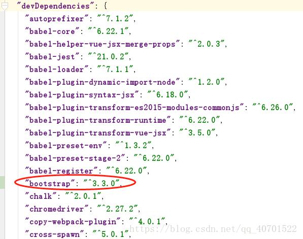 Uncaught Error: Bootstrap's JavaScript requires jQuery