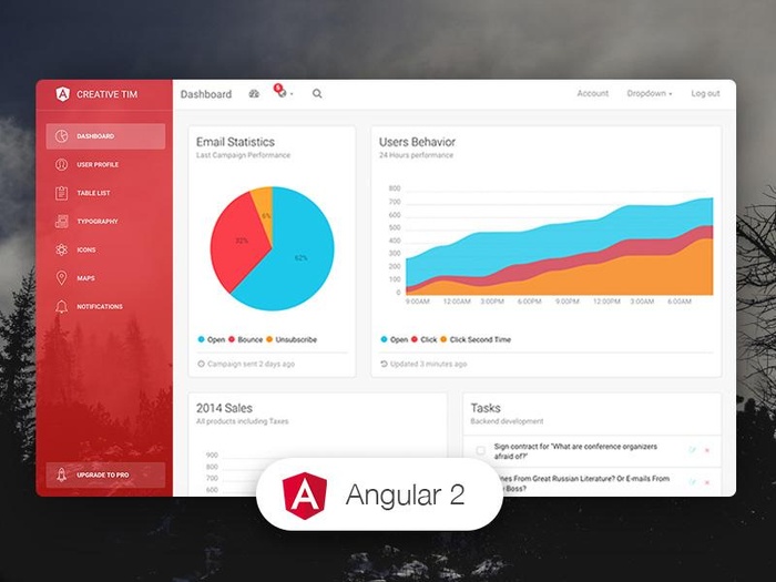 9+ Free Angular Admin Templates