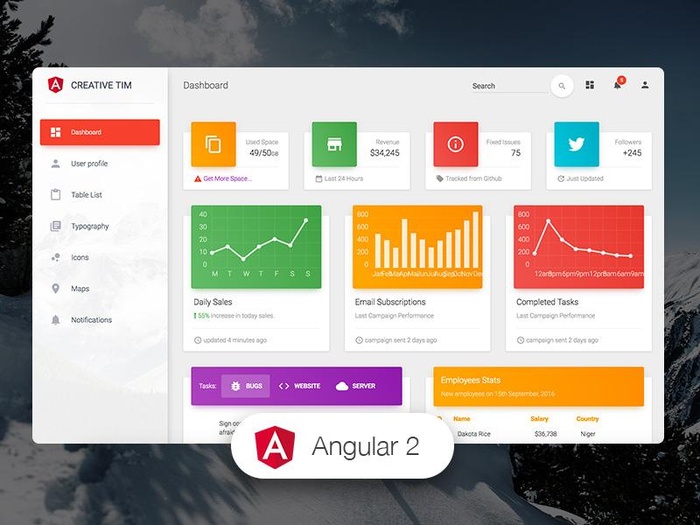 9+ Free Angular Admin Templates