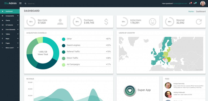 9+ Free Angular Admin Templates