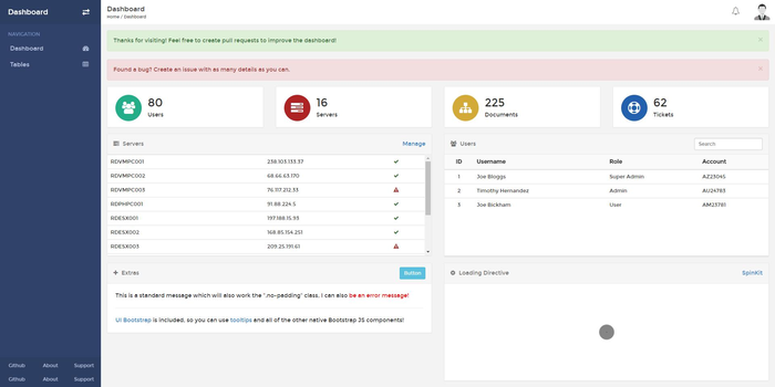 9+ Free Angular Admin Templates