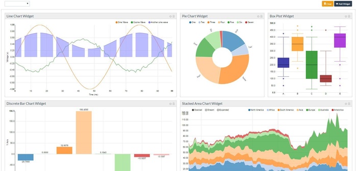 9+ Free Angular Admin Templates