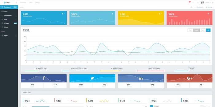 9+ Free Angular Admin Templates
