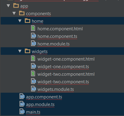 [Angular 2] Create Shareable Angular 2 Components
