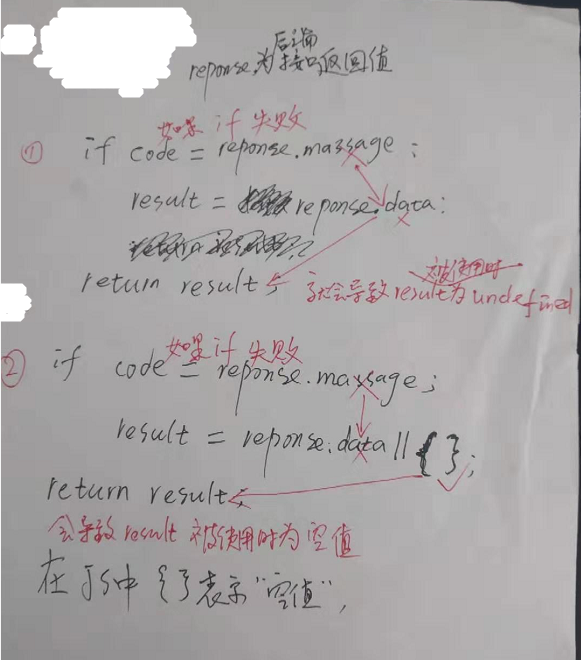 [Angular] ERROR Error: Uncaught (in promise): TypeError: Cannot read property 'name' of undefined