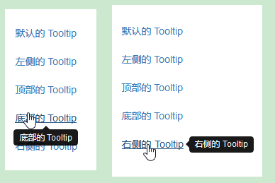 Bootstrap -- 插件: 提示工具、弹出框、 警告框消息