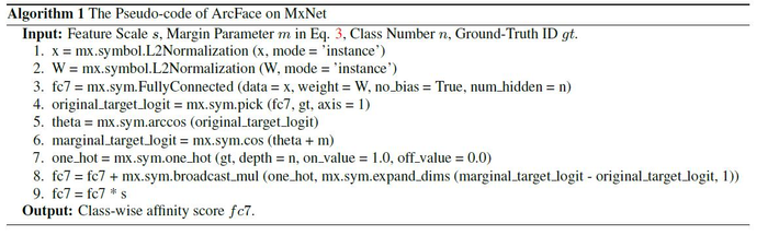 ArcFace Additive Angular Margin Loss for Deep Face Recognition
