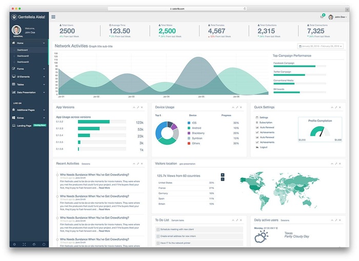 bootstrap——free bootstrap admin dashboard templates