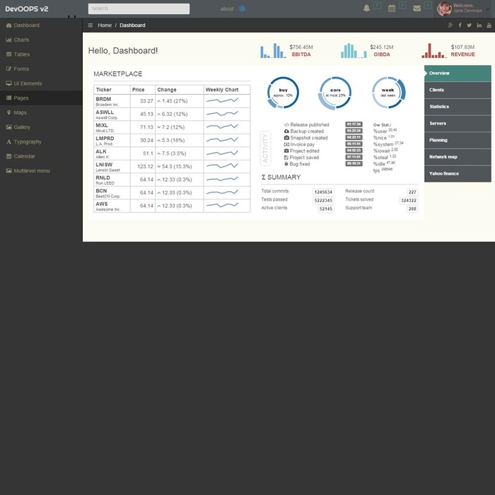 bootstrap——free bootstrap admin dashboard templates