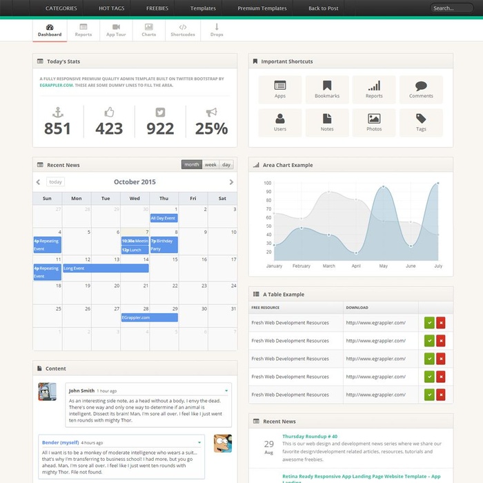 bootstrap——free bootstrap admin dashboard templates