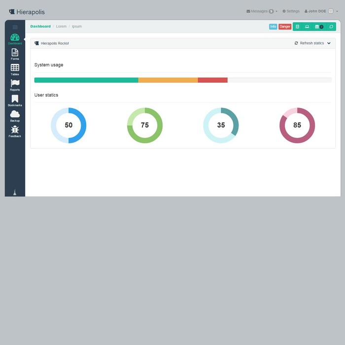 bootstrap——free bootstrap admin dashboard templates