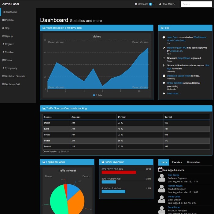 bootstrap——free bootstrap admin dashboard templates