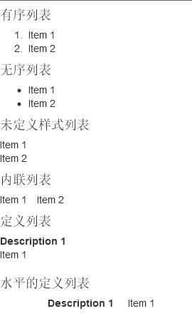 Bootstrap CSS -2 排版