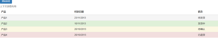 bootstrap